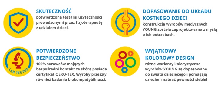 Stabilizator Stawu Skokowego PANI TERESA® MEDICA YOUNG.jpg